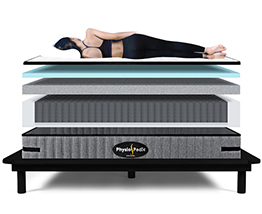 King Koil Stay Fit Mattress